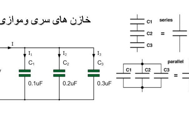 خازن های سری و موازی؛ راهنمای جامع محاسبات، فرمول‌ ها و کاربردها