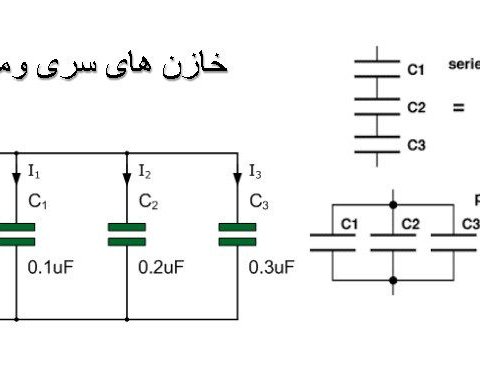 خازن های سری و موازی؛ راهنمای جامع محاسبات، فرمول‌ ها و کاربردها